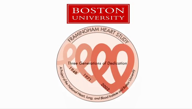 Boston University: Framingham Heart Study slide. 