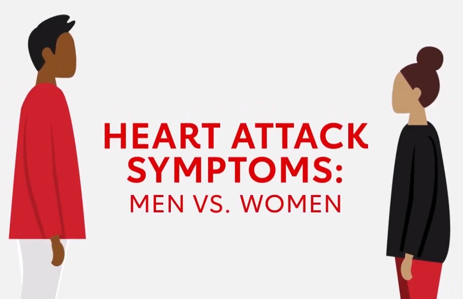 Changing the way we view women's heart attack symptoms American Heart