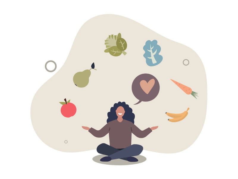 Re: [問卦] 生酮飲食 到底好不好呀..