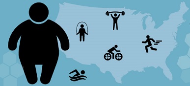 Obese and health icons on US map-cropped