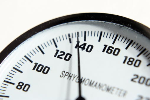 blood pressure dial