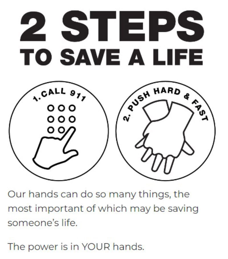 Hands-Only CPR infographic. (American Heart Association)