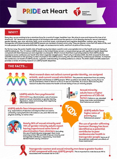 American Heart Association Pride at Heart infographic thumbnail