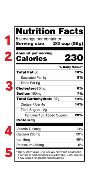 recommended nutrition amounts for heart healthy diet