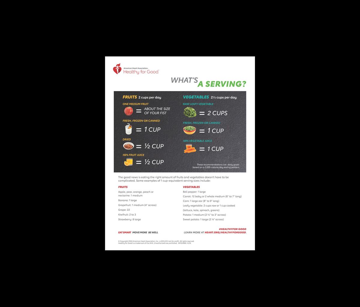Suggested Servings From Each Food Group American Heart Association