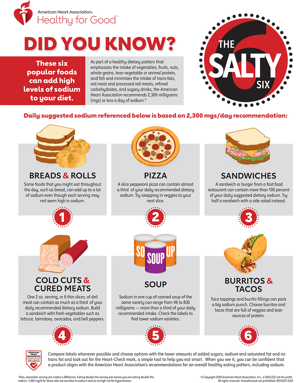 The Salty 6 Foods Highest In Sodium Infographic American Heart Association