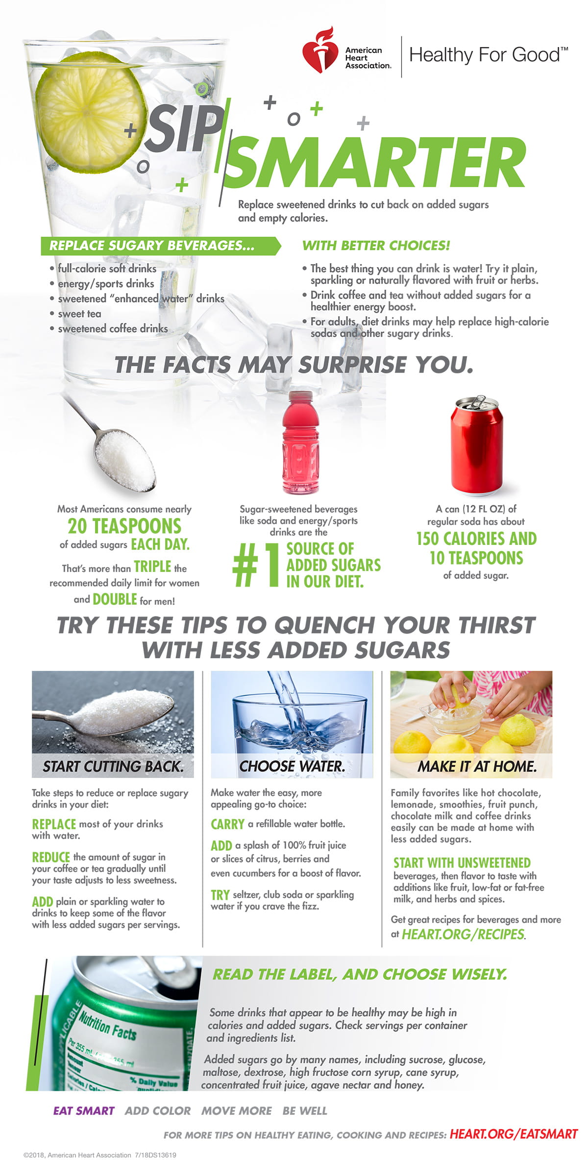 sugar sweetened beverages eating healthy diet
