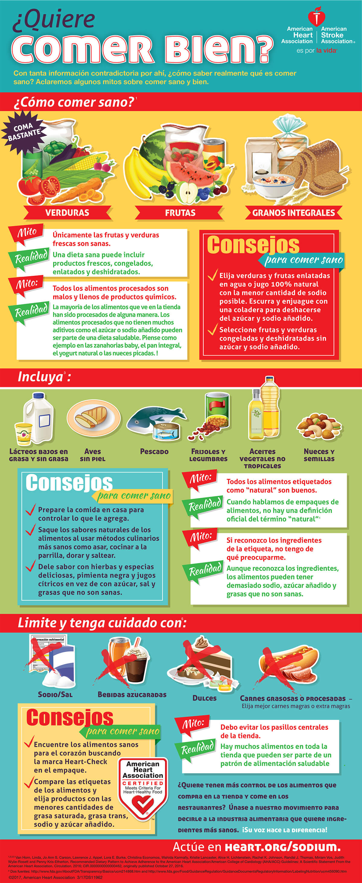 Healthy For Good: Spanish Infographics | American Heart Association