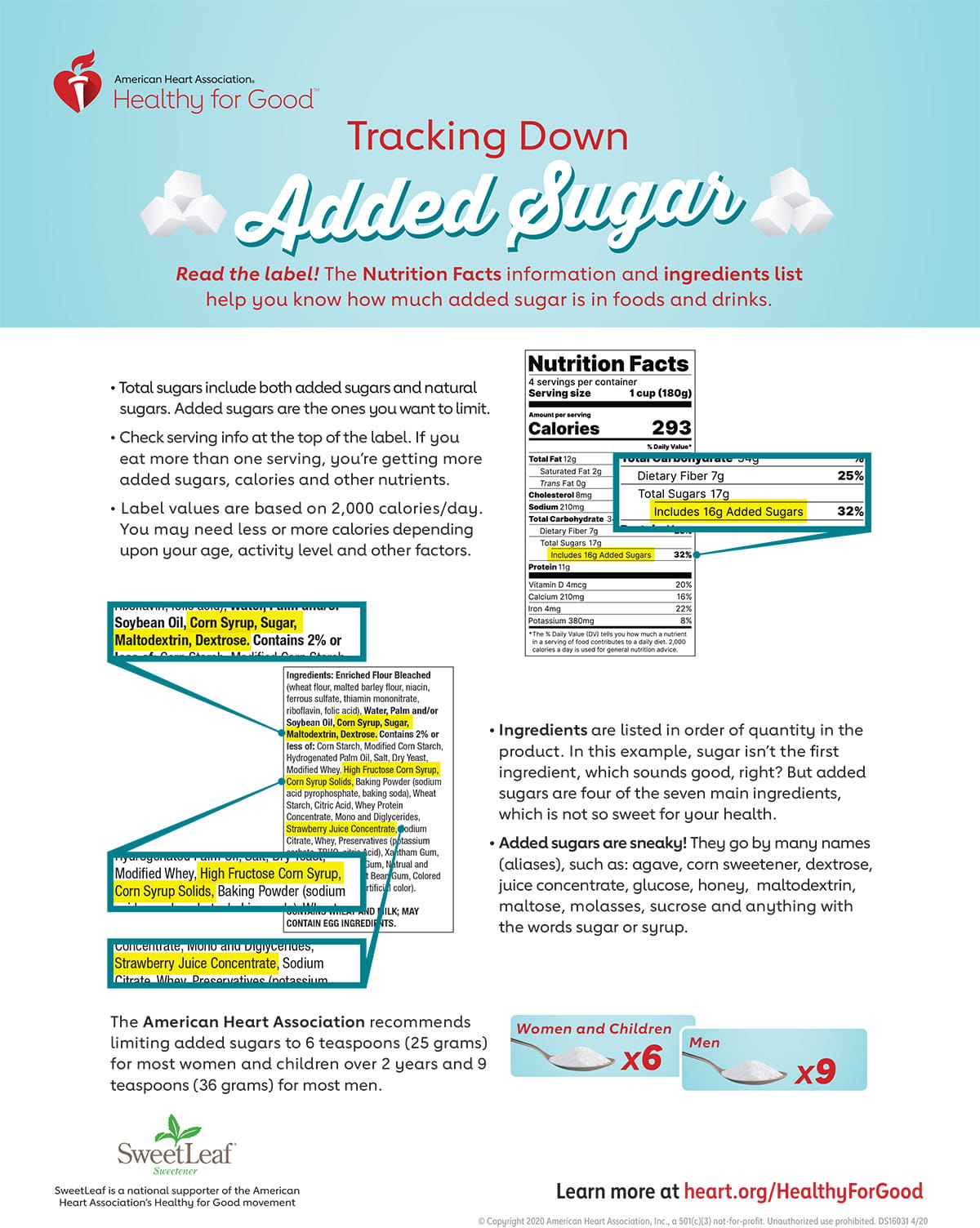 Tracking Down Added Sugars On Nutrition Labels Infographic American tracking-down-added-sugars-on-nutrition-labels-infographic-american