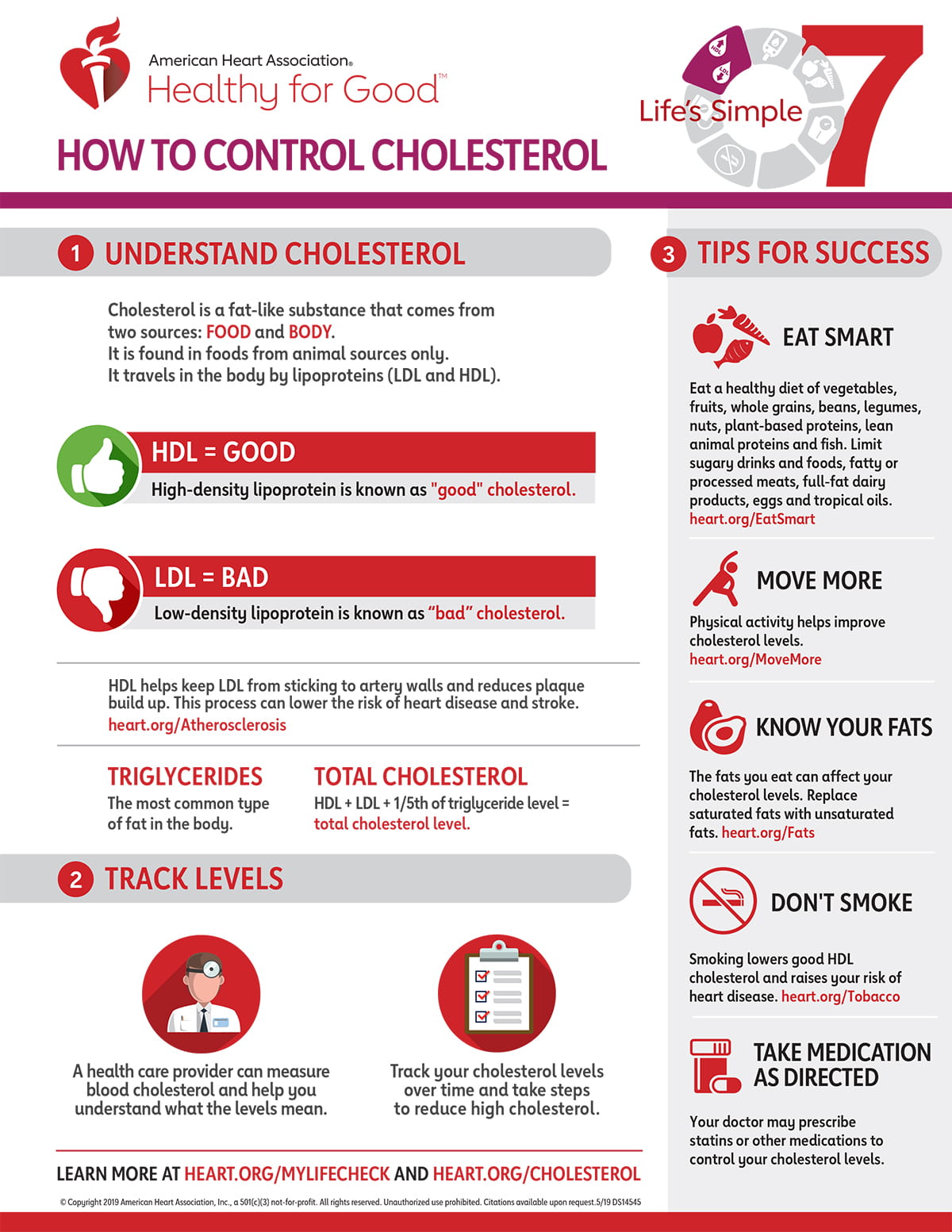 Low Fat Low Cholesterol Diet Patient Handout: Your Ultimate Guide to a Healthier Heart!