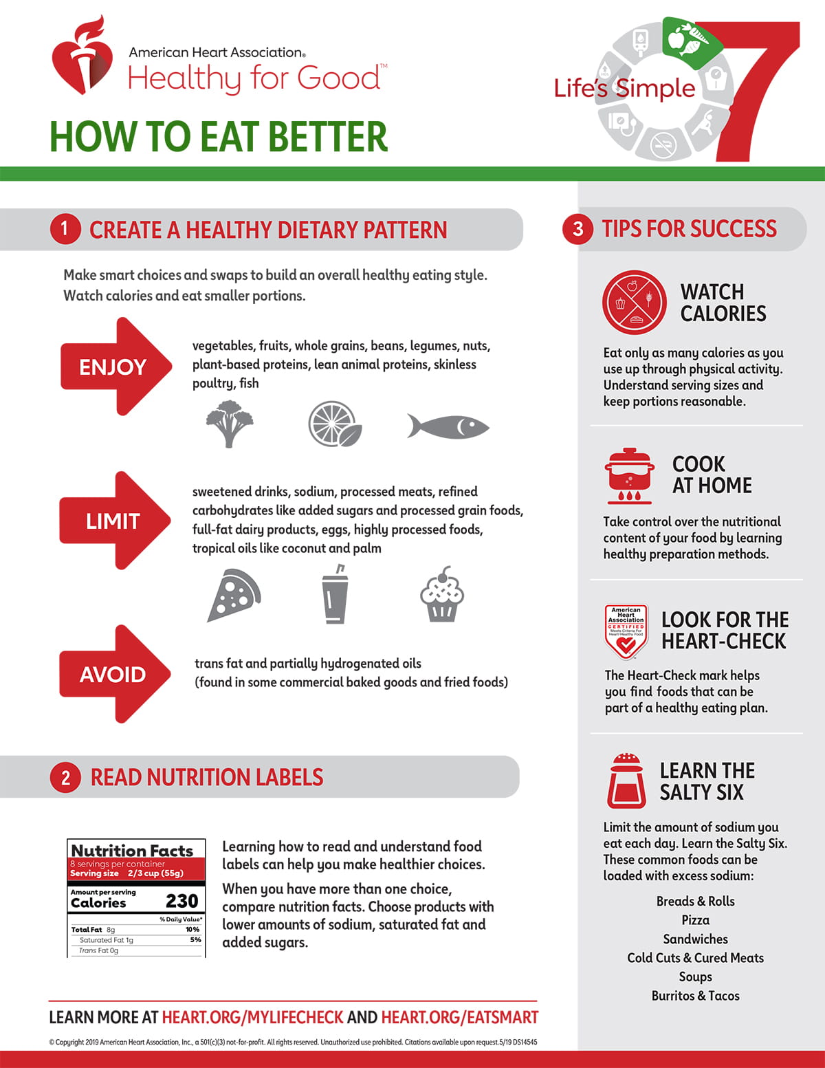 Life's Simple 7 Eat Better Infographic | American Heart ...