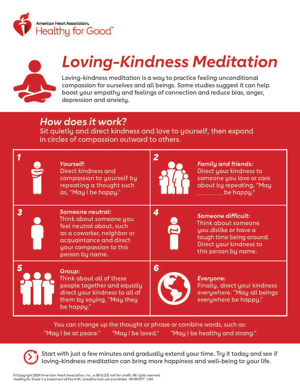 Loving Kindness Meditation Infographic American Heart Association