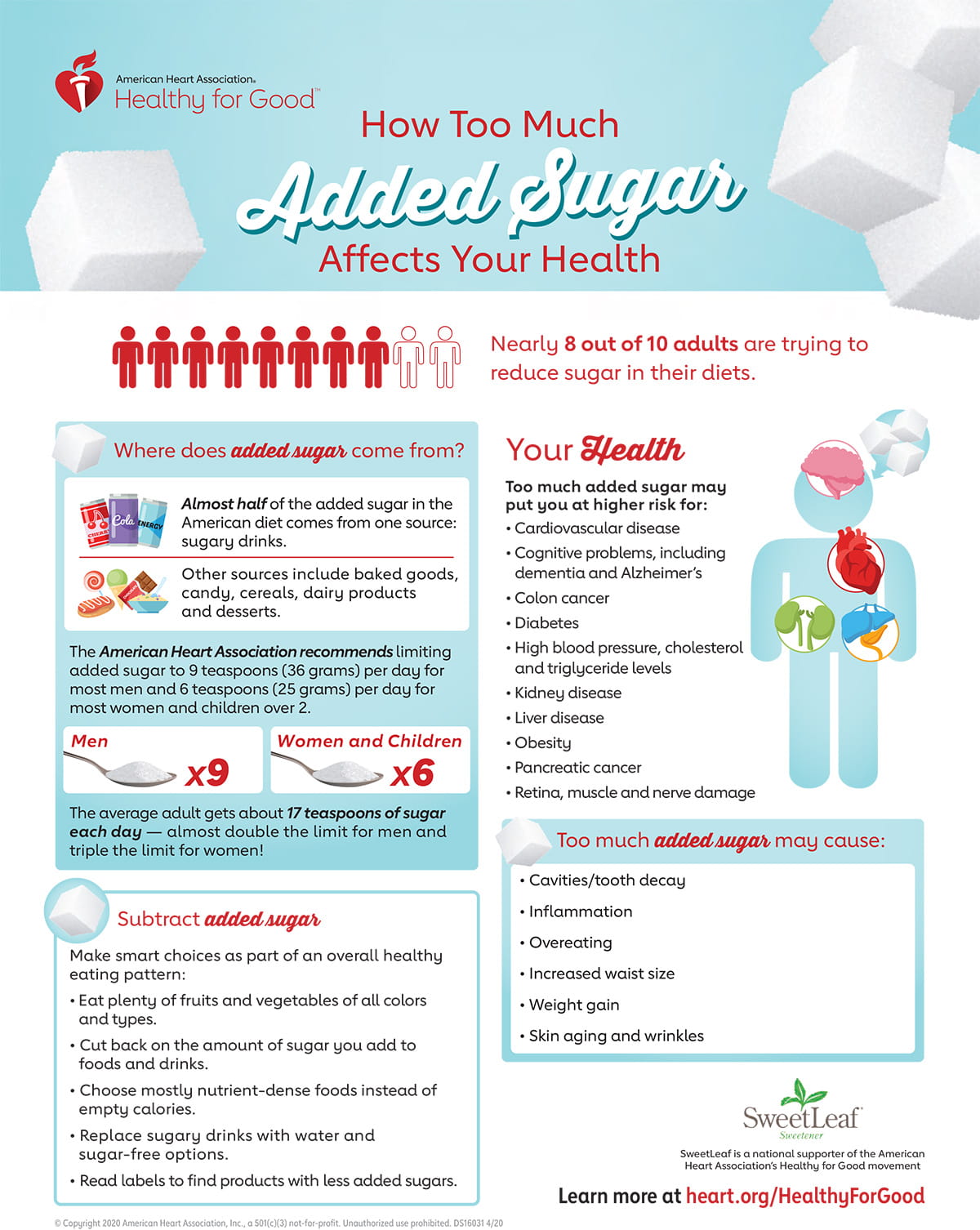 added sugar in a healthy diet