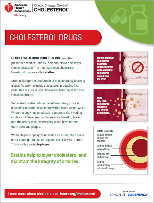 Cholesterol Medications | American Heart Association