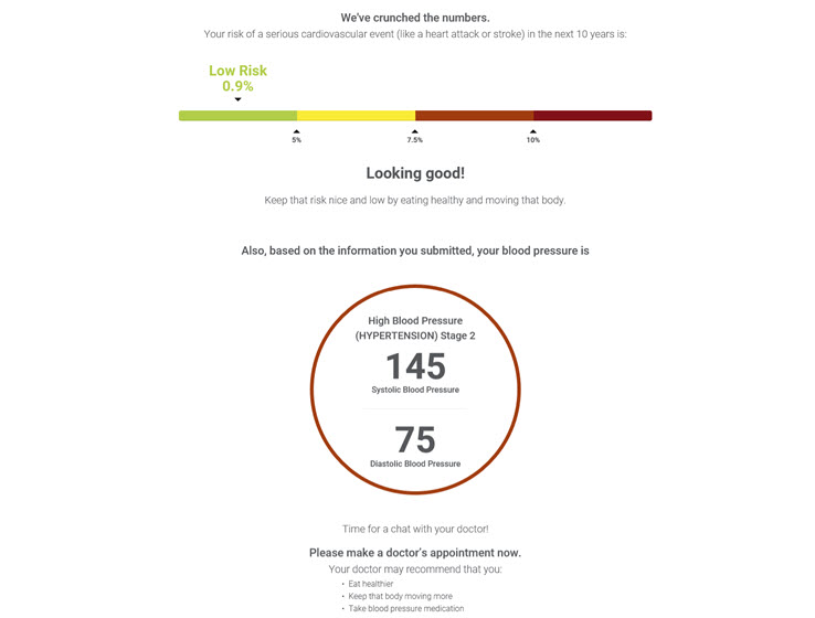 Stroke Risk Self Assessment Chart