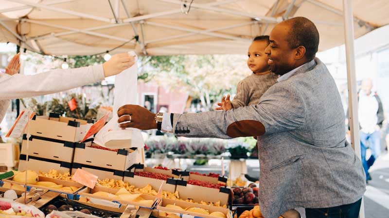 Lifestyle Changes For Heart Attack Prevention American Heart Association