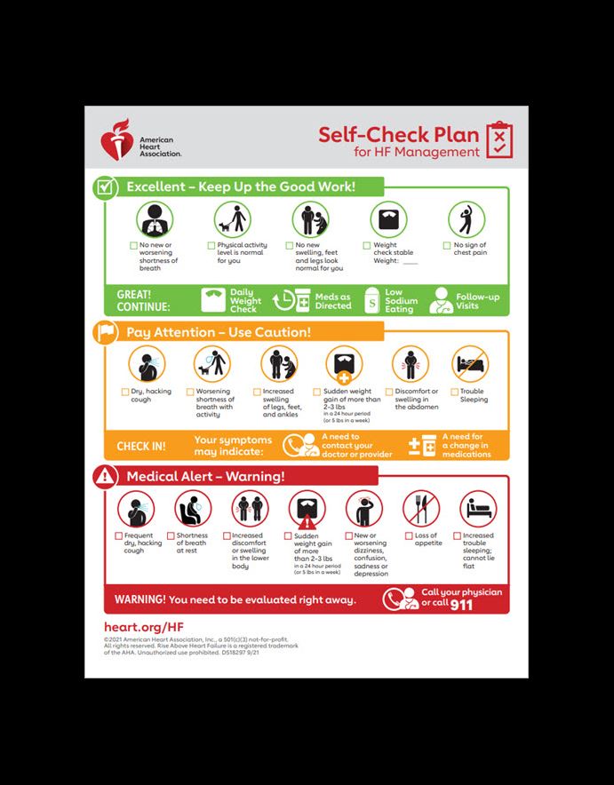 Recognizing Advanced Heart Failure and Knowing Your Options American