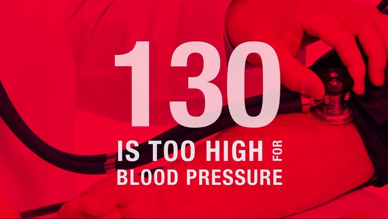 Blood Pressure Danger Zone Chart