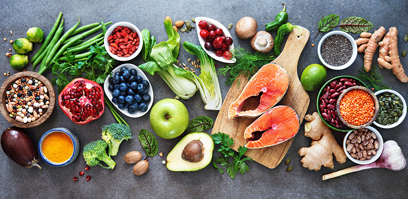 Effect Of High Nutrient Density Diet Chart