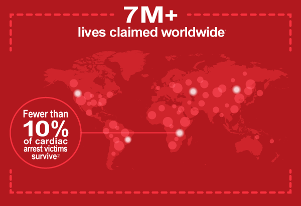 World Heart Day