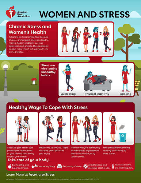 Women and Stress infographic thumbnail