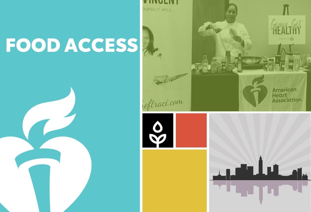 Food Insecurity in the Capital Area