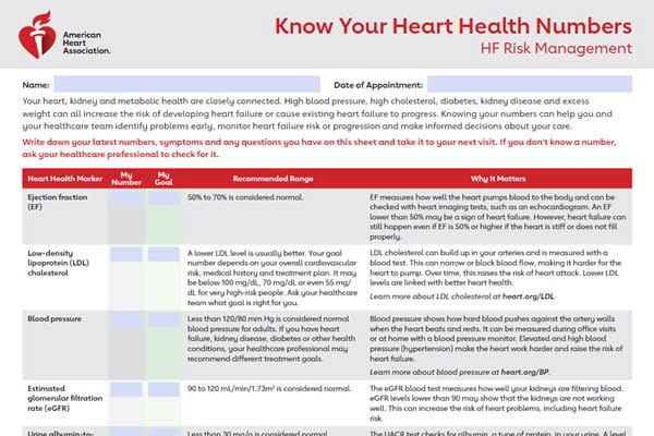 Know Your Heart Health Numbers for heart failure risk management