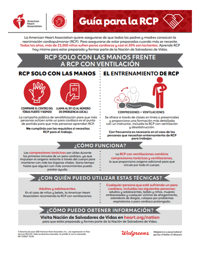 Guía para la RCP (CPR Guide in Spanish)