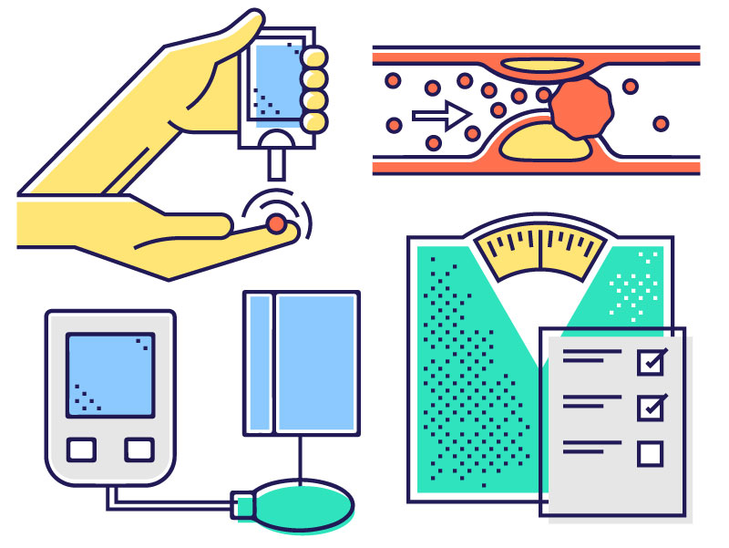 Illustration of risk factors: diabetes, blood pressure, cholesterol and scale. (lankogal)