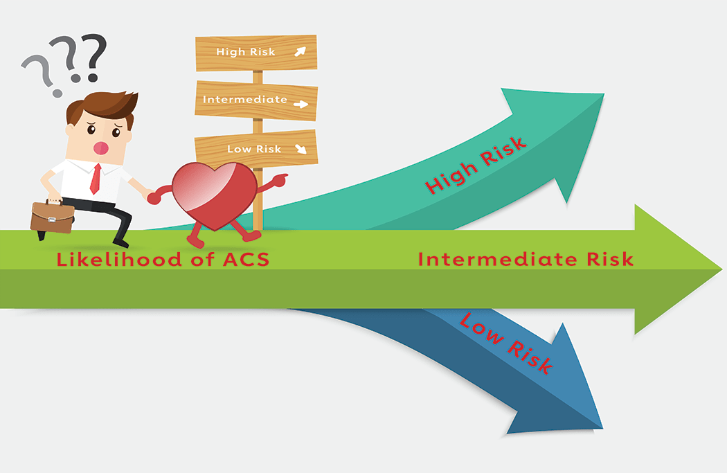 CAD_Clinical Decision Making Graphic