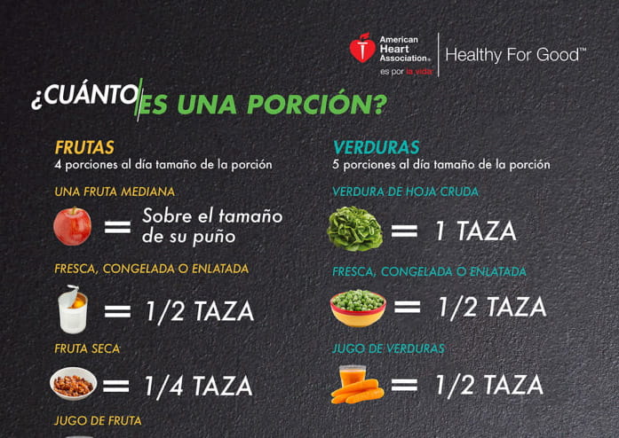 Healthy for Good