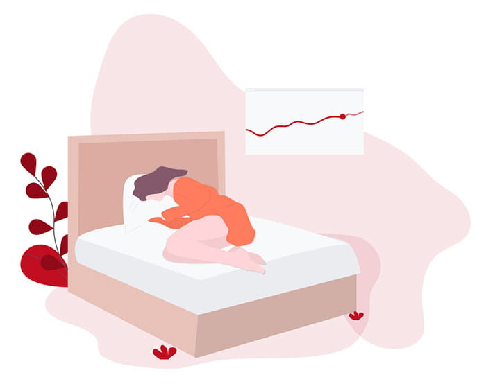 Heart Failure American Heart Association