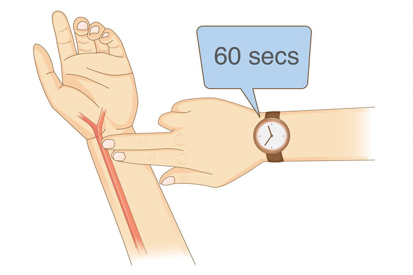 Tachycardia: Fast Heart Rate | American Heart Association